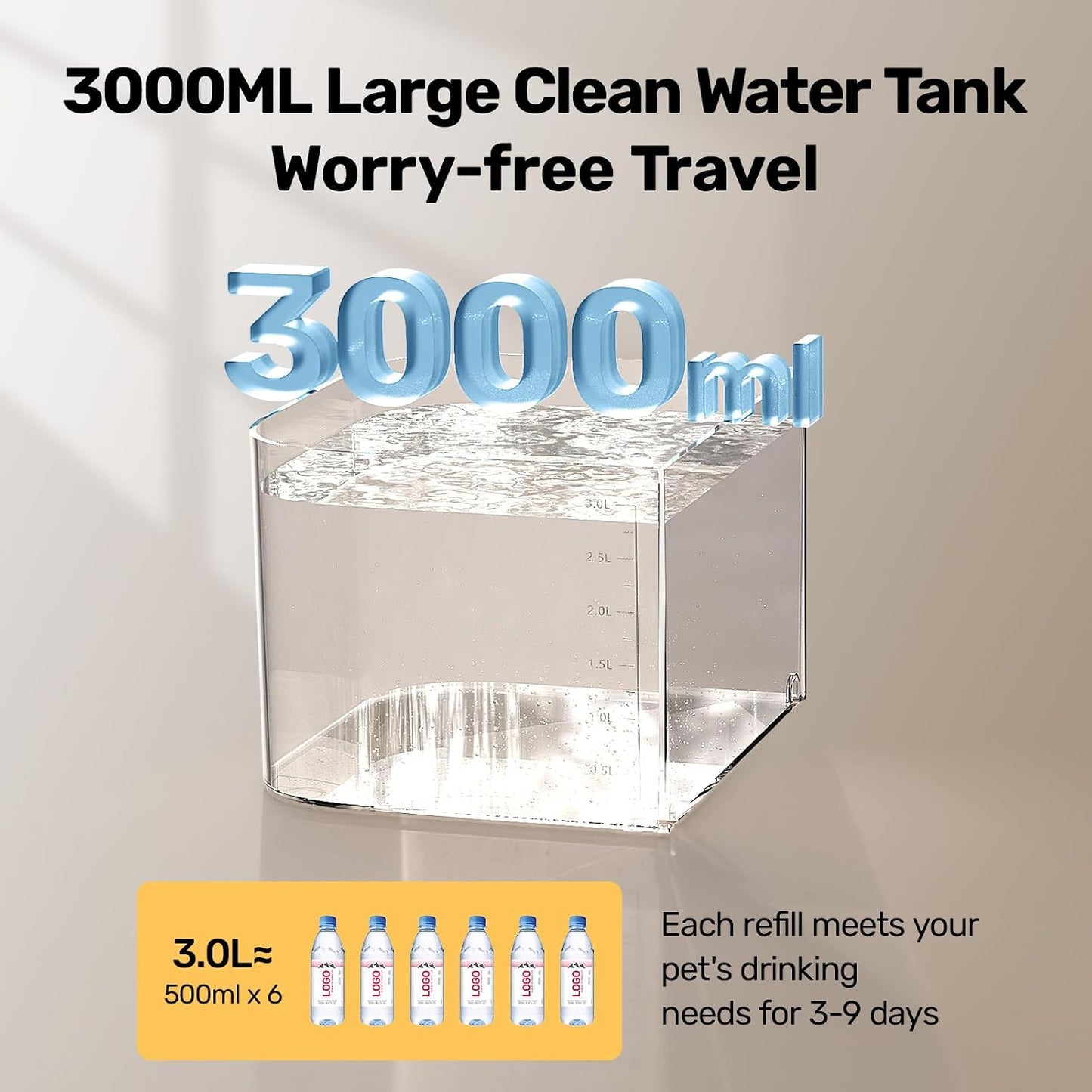 Automatic Wireless Pet Water Fountain with Wastewater Separation Design, Filter-Free Large Capacity Drinking Fountain for Indoor Cats & Small Pets